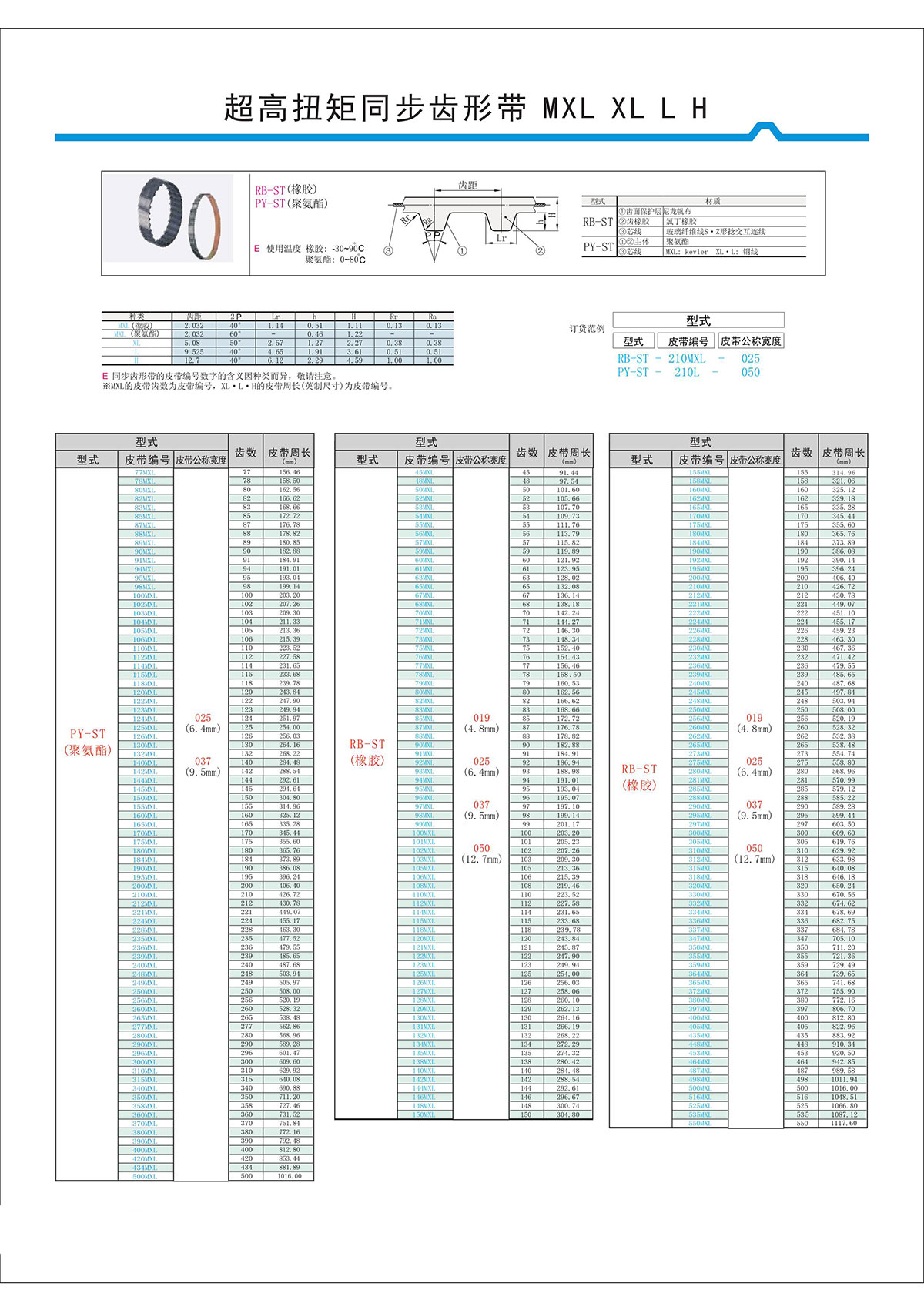 超高扭矩同步齒形帶MXL、XL、L、H.jpg