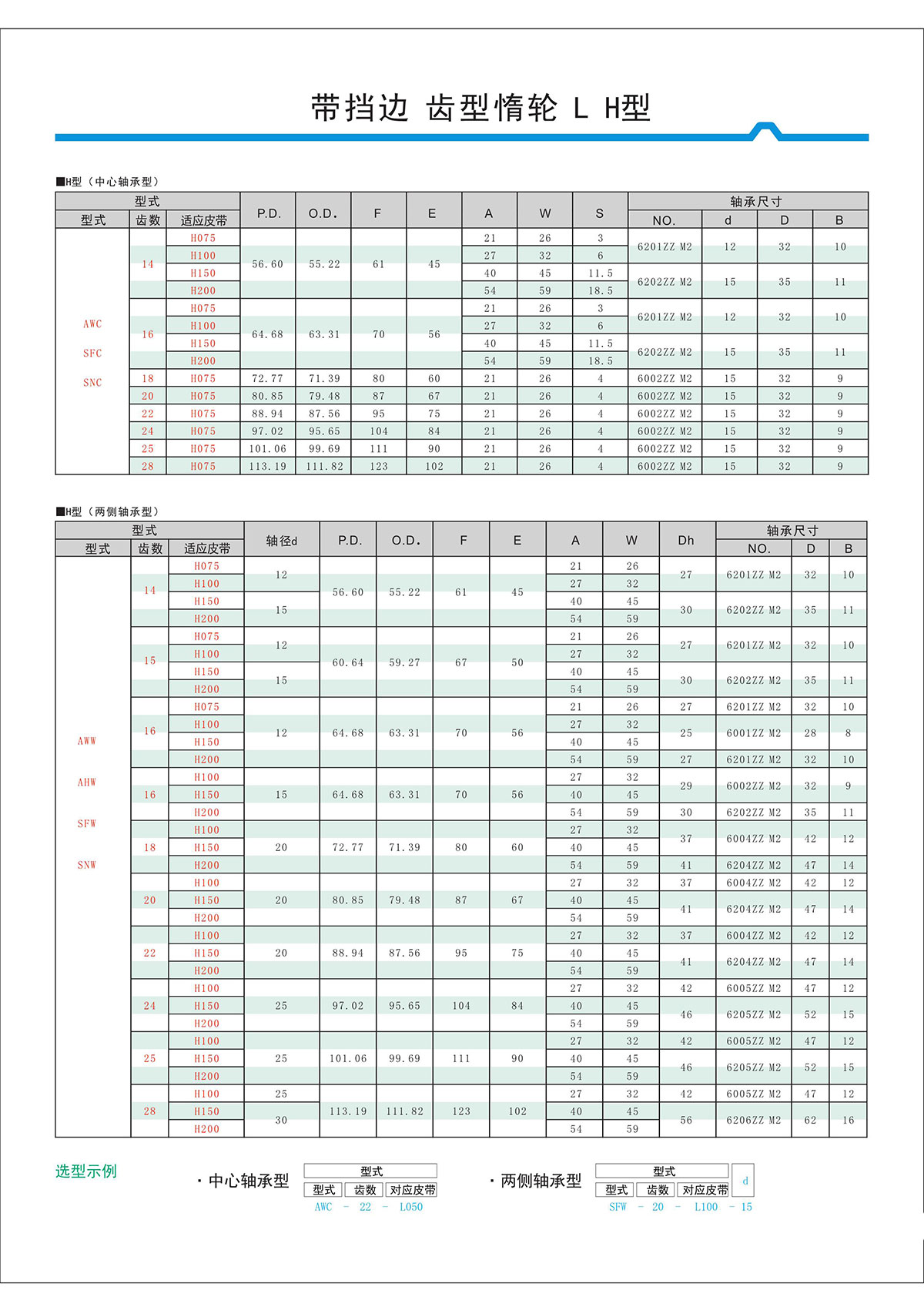 帶擋邊齒形惰輪L、H型2.jpg