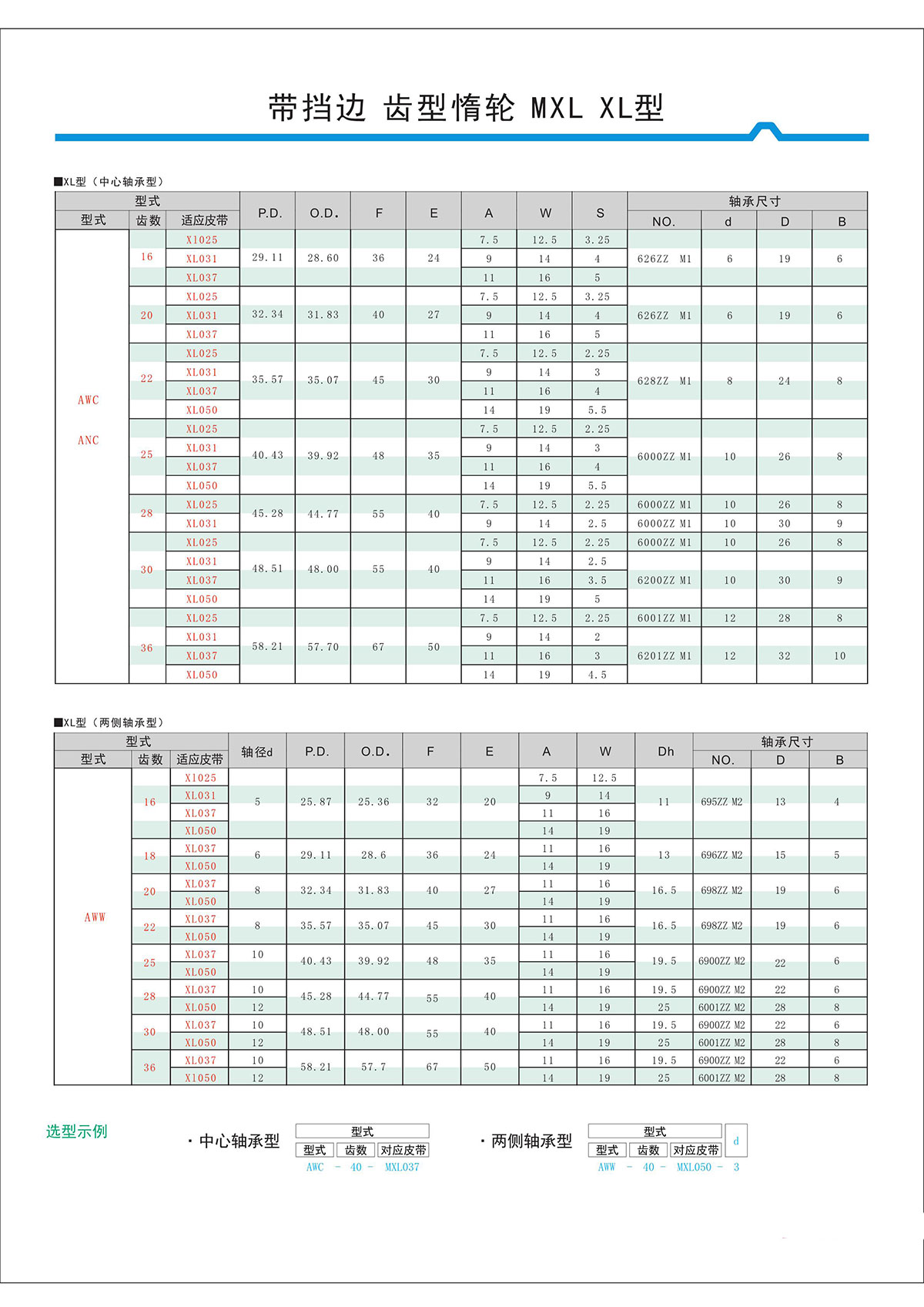 帶擋邊齒形惰輪MXL、XL型2.jpg