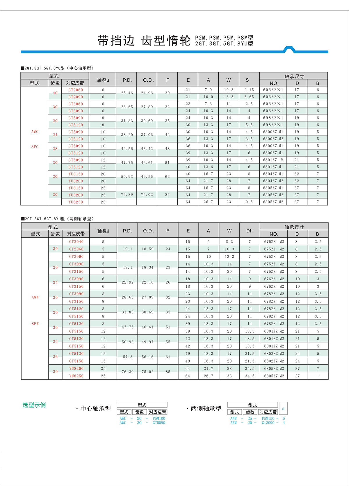 帶擋邊齒形惰輪P2M、P3M、P5M、2GT、3GT、5GT、8YU型2.jpg