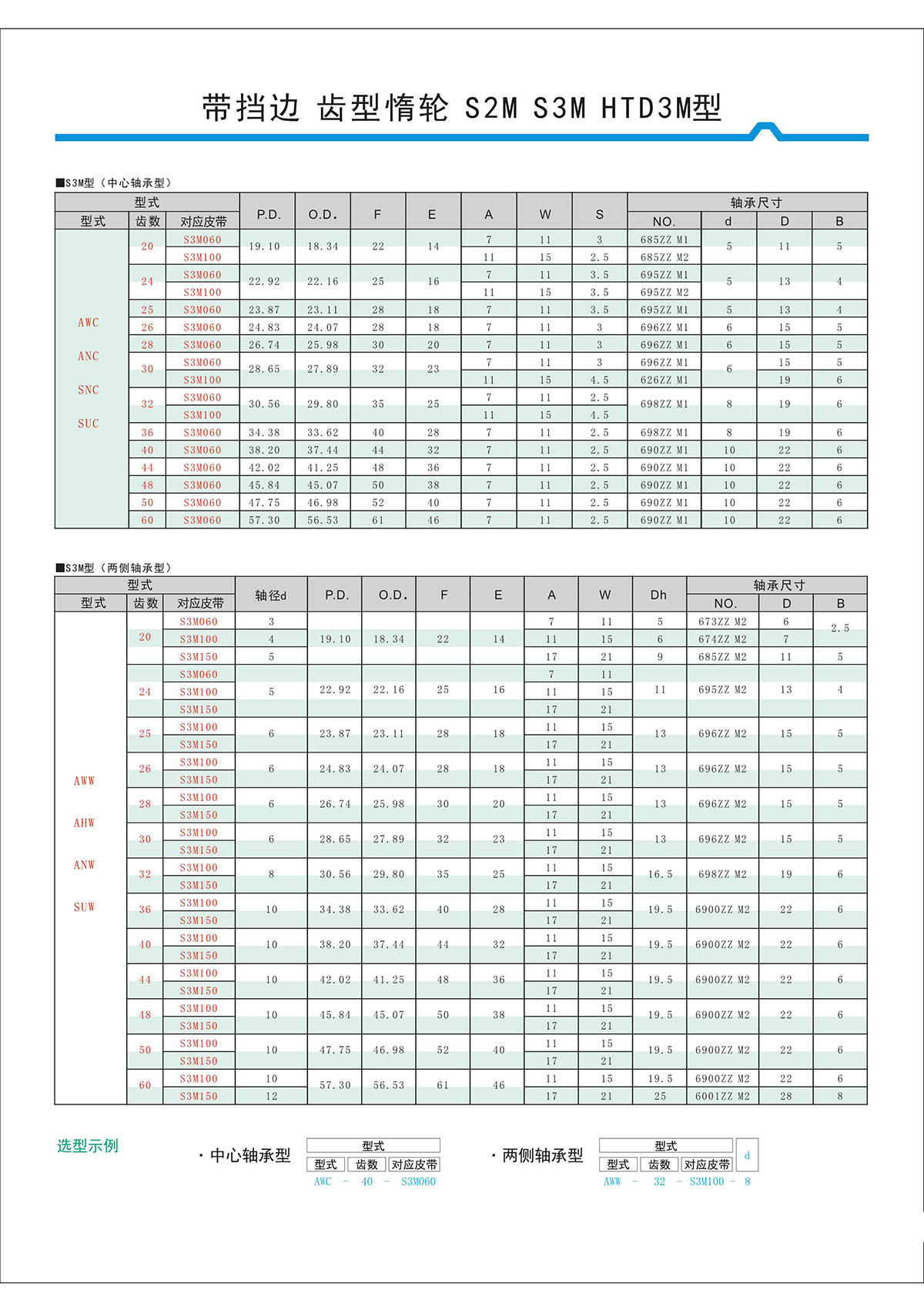 帶擋邊齒形惰輪S2M、S3M、HTD3M型2.jpg