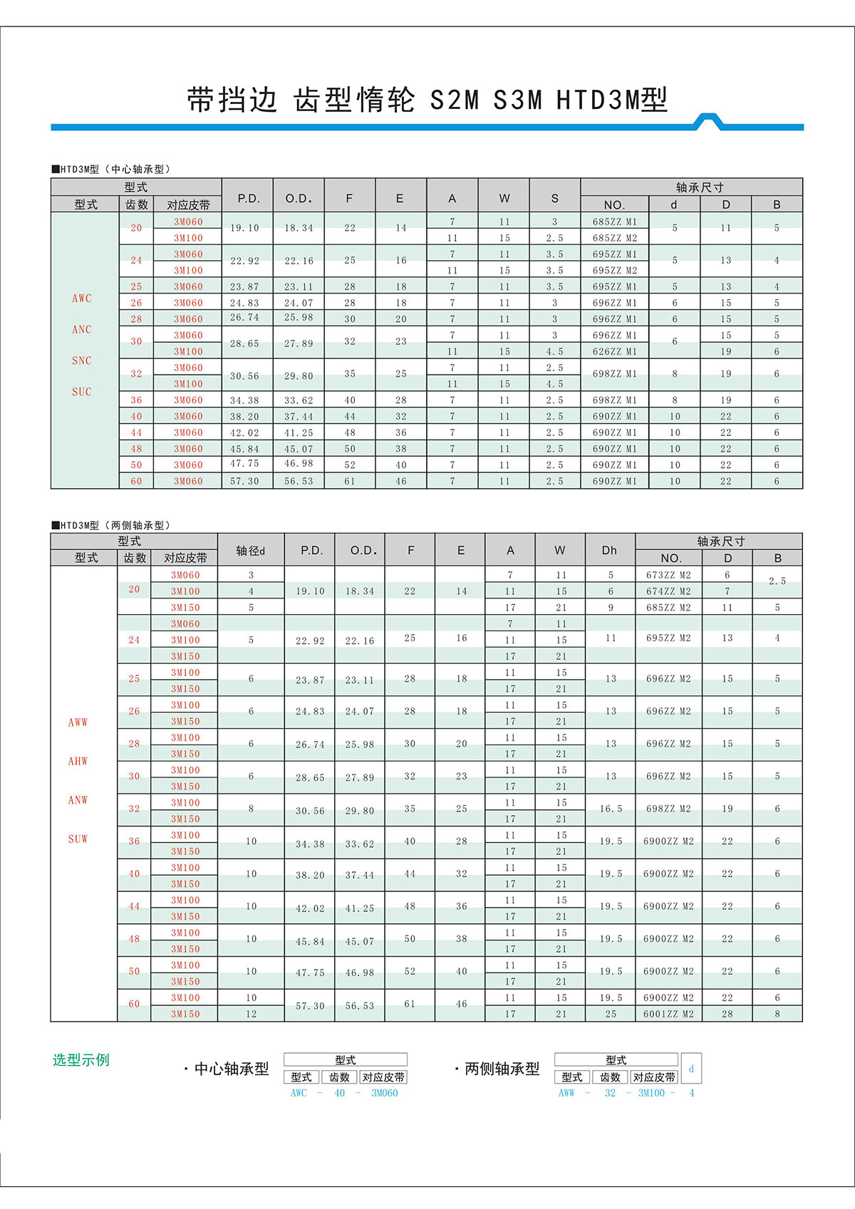 帶擋邊齒形惰輪S2M、S3M、HTD3M型3.jpg