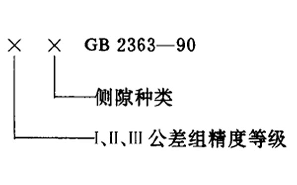 小模數(shù)漸開線圓柱齒輪精度圖標注